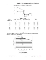 Preview for 233 page of Physio Control LIFEPAK 15 Operating Instructions Manual