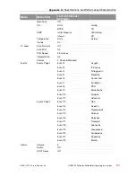 Preview for 241 page of Physio Control LIFEPAK 15 Operating Instructions Manual