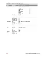 Preview for 242 page of Physio Control LIFEPAK 15 Operating Instructions Manual