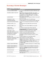 Preview for 245 page of Physio Control LIFEPAK 15 Operating Instructions Manual