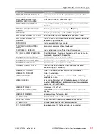 Preview for 249 page of Physio Control LIFEPAK 15 Operating Instructions Manual