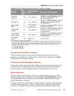 Preview for 255 page of Physio Control LIFEPAK 15 Operating Instructions Manual