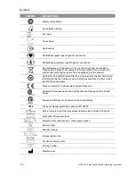 Preview for 270 page of Physio Control LIFEPAK 15 Operating Instructions Manual