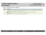 Preview for 57 page of Physio Control LIFEPAK 15 Service Manual