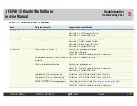 Preview for 98 page of Physio Control LIFEPAK 15 Service Manual