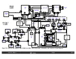 Preview for 368 page of Physio Control LIFEPAK 15 Service Manual