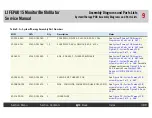 Preview for 387 page of Physio Control LIFEPAK 15 Service Manual