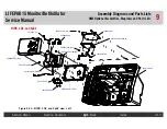 Preview for 411 page of Physio Control LIFEPAK 15 Service Manual