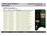 Preview for 420 page of Physio Control LIFEPAK 15 Service Manual