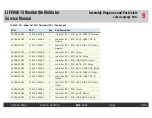 Preview for 431 page of Physio Control LIFEPAK 15 Service Manual