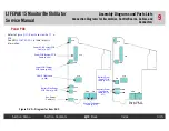 Preview for 443 page of Physio Control LIFEPAK 15 Service Manual