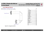 Preview for 461 page of Physio Control LIFEPAK 15 Service Manual