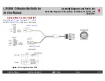 Preview for 469 page of Physio Control LIFEPAK 15 Service Manual