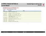 Preview for 492 page of Physio Control LIFEPAK 15 Service Manual