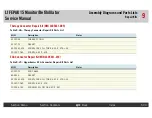 Preview for 501 page of Physio Control LIFEPAK 15 Service Manual