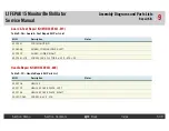 Preview for 507 page of Physio Control LIFEPAK 15 Service Manual