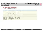 Preview for 514 page of Physio Control LIFEPAK 15 Service Manual