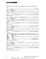 Preview for 117 page of Physio Control LIFEPAK 20 Manual