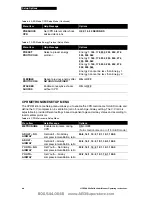 Preview for 147 page of Physio Control LIFEPAK 20 Manual