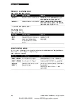 Preview for 149 page of Physio Control LIFEPAK 20 Manual