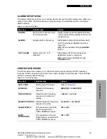 Preview for 150 page of Physio Control LIFEPAK 20 Manual