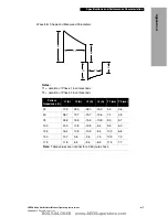 Preview for 162 page of Physio Control LIFEPAK 20 Manual