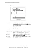 Preview for 163 page of Physio Control LIFEPAK 20 Manual