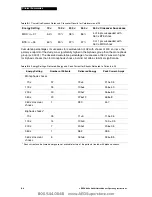 Preview for 175 page of Physio Control LIFEPAK 20 Manual