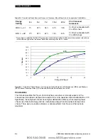 Preview for 179 page of Physio Control LIFEPAK 20 Manual