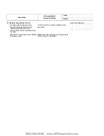 Preview for 193 page of Physio Control LIFEPAK 20 Manual