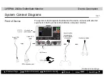 Preview for 51 page of Physio Control LIFEPAK 20 Service Manual