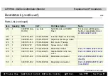 Preview for 223 page of Physio Control LIFEPAK 20 Service Manual