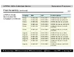 Preview for 317 page of Physio Control LIFEPAK 20 Service Manual