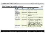 Preview for 338 page of Physio Control LIFEPAK 20 Service Manual