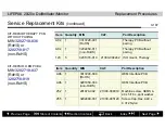 Preview for 343 page of Physio Control LIFEPAK 20 Service Manual