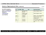 Preview for 346 page of Physio Control LIFEPAK 20 Service Manual