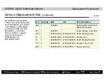 Preview for 354 page of Physio Control LIFEPAK 20 Service Manual