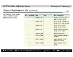 Preview for 355 page of Physio Control LIFEPAK 20 Service Manual