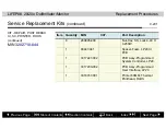 Preview for 357 page of Physio Control LIFEPAK 20 Service Manual