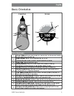 Preview for 7 page of Physio Control TrueCPR Instructions For Use Manual