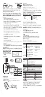 Preview for 2 page of Physio Logic DigiPulse User Manual