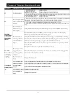 Preview for 17 page of PhysioCycle XT-800 User Manual