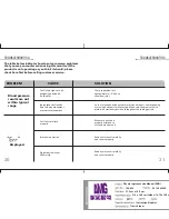 Preview for 12 page of PhysioLogic ESSENTIA 106-930 Instruction Manual