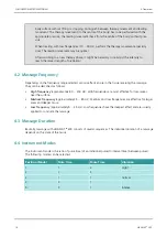 Preview for 18 page of Physiomed HIVAMAT 200 Operating Instructions Manual