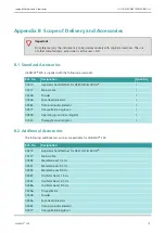 Preview for 23 page of Physiomed HIVAMAT 200 Operating Instructions Manual