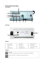 Preview for 3 page of Physiomed PHYSIOSON-Expert Operating Instructions Manual