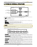 Preview for 6 page of Physis Piano PHYSIS EX User Manual