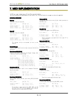 Preview for 31 page of Physis Piano PHYSIS EX User Manual