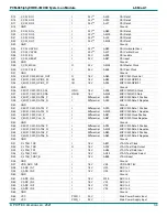 Предварительный просмотр 34 страницы Phytec 1488.2 Hardware Manual