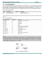 Предварительный просмотр 37 страницы Phytec 1488.2 Hardware Manual